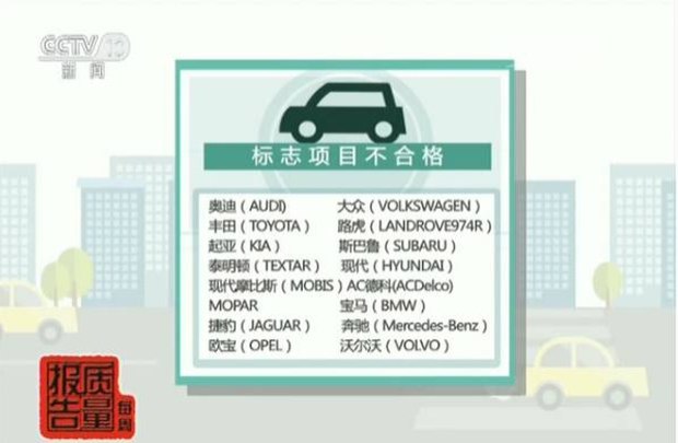 不合格过半 这些进口刹车片请您注意了 